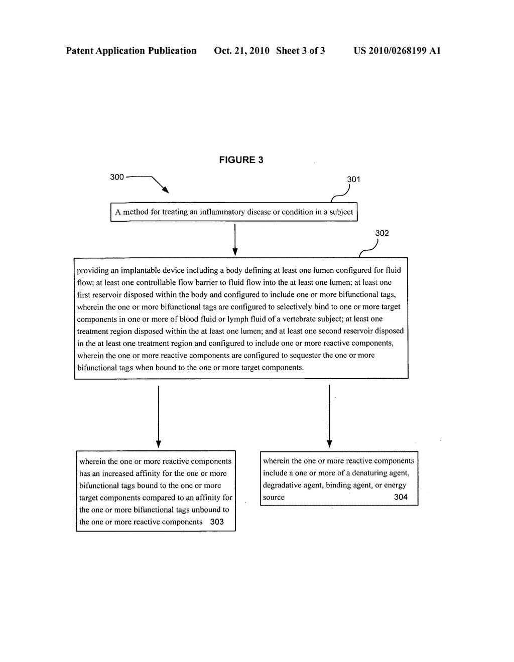 Device for passively removing a target component from blood or lymph of a vertebrate subject - diagram, schematic, and image 04