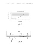 Implant Delivery System diagram and image