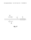 METHOD FOR INDUCTIVELY HEATING A SURGICAL IMPLEMENT diagram and image