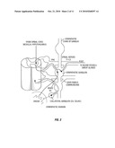 Duodenal Stimulation To Induce Satiety diagram and image