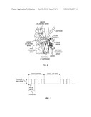 Duodenal Stimulation To Induce Satiety diagram and image