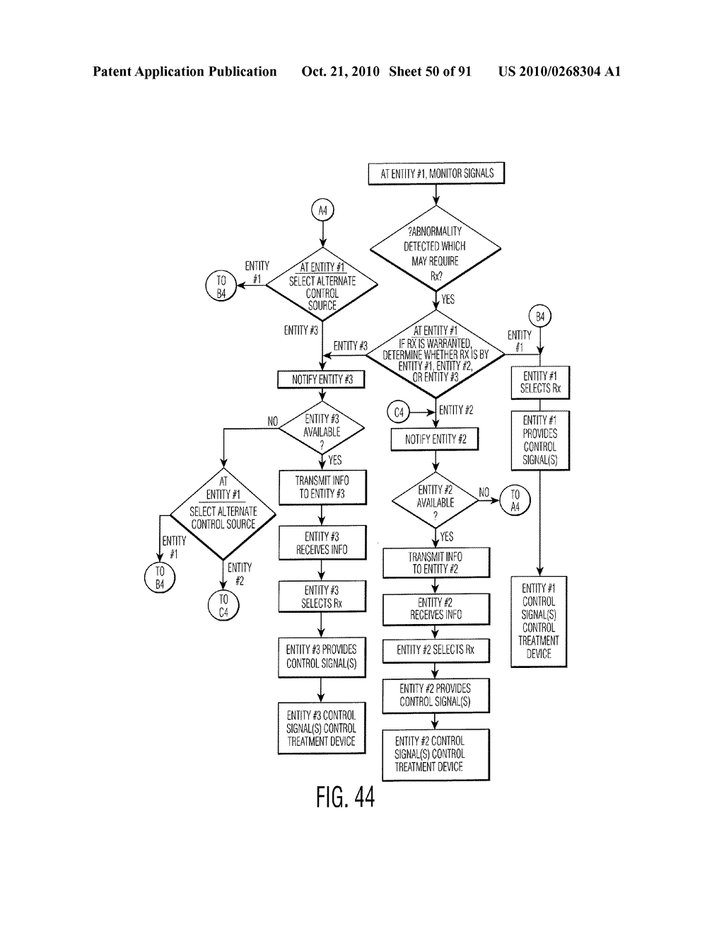 CONTROLLING A PERSONAL MEDICAL DEVICE - diagram, schematic, and image 51