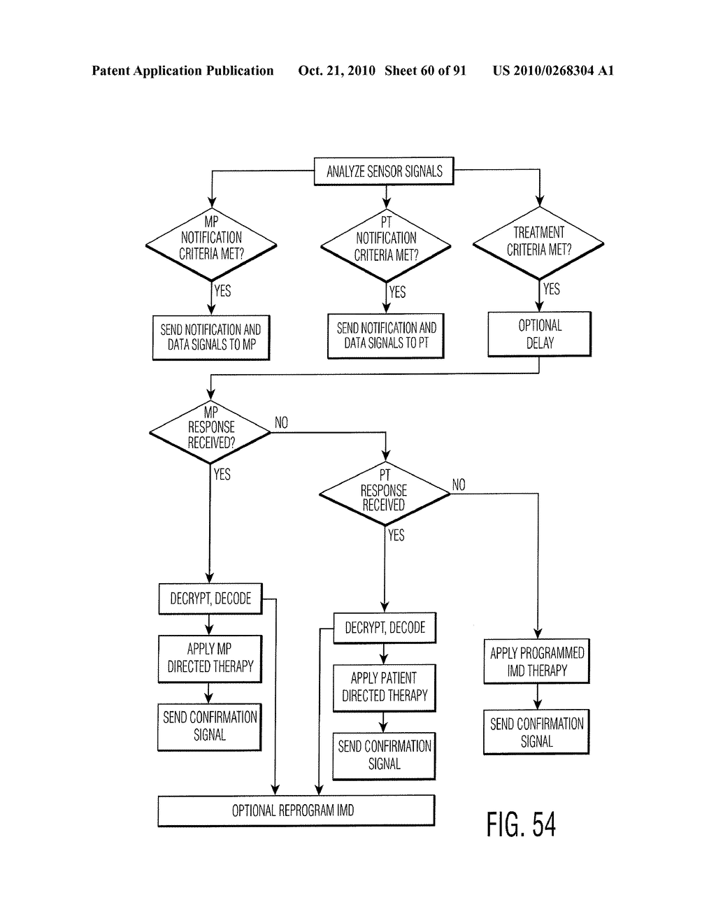 CONTROLLING A PERSONAL MEDICAL DEVICE - diagram, schematic, and image 61