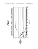 Methods and Devices for Implants with Calcium Phosphate diagram and image