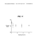 Methods and Devices for Implants with Calcium Phosphate diagram and image