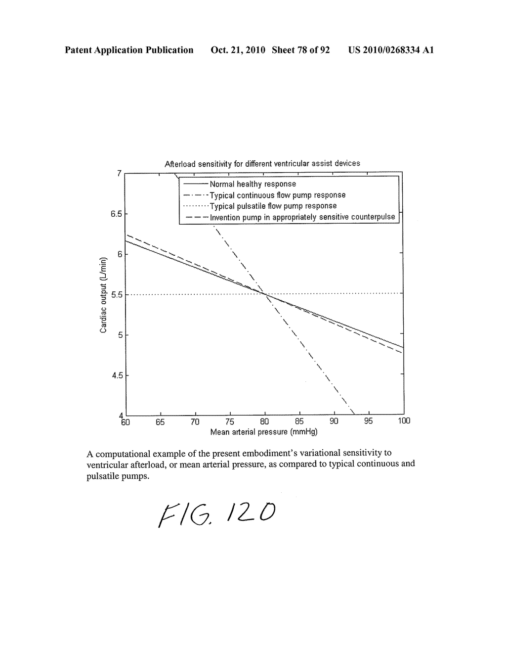 System and Method for Pump Variable Stroke - diagram, schematic, and image 79