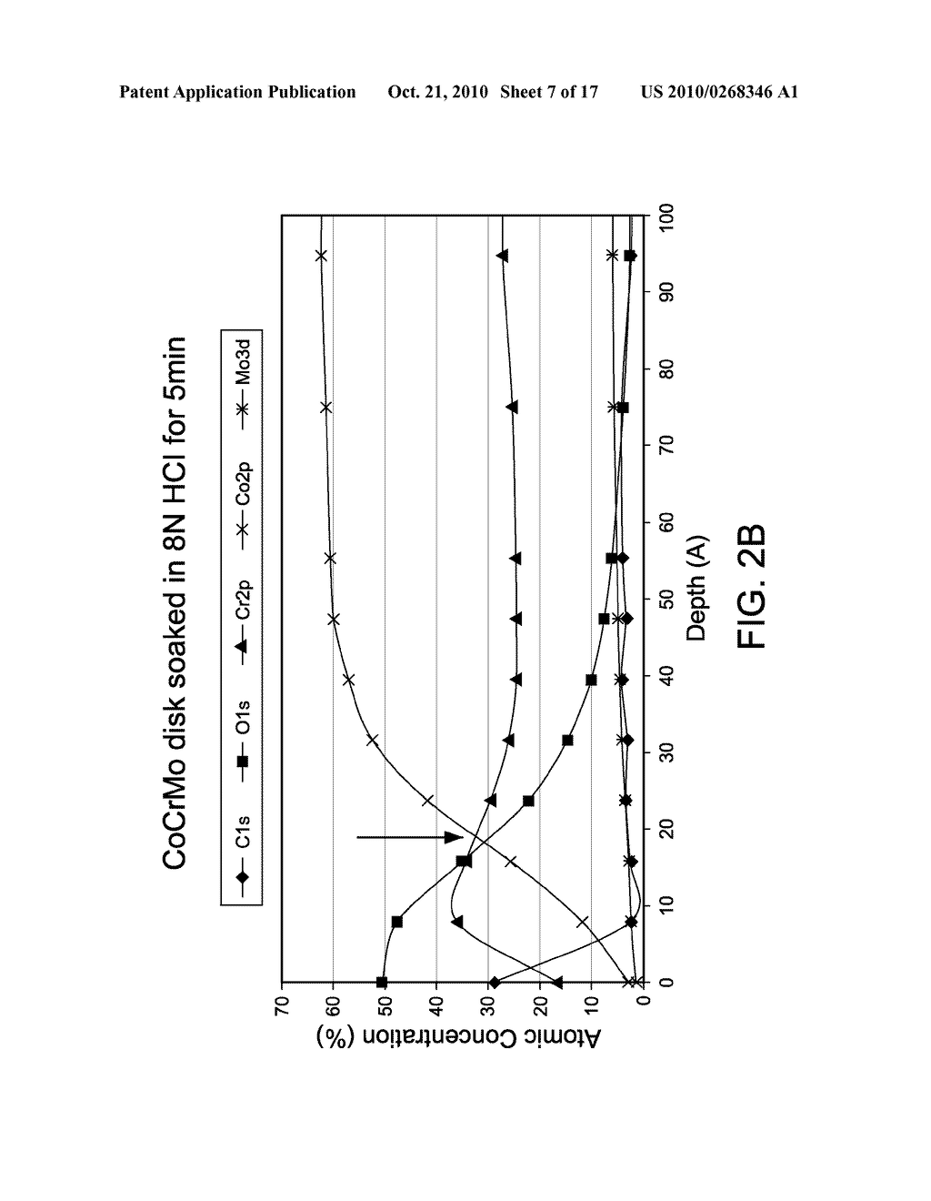 NANOTEXTURED COBALT-CHROMIUM ALLOY ARTICLES HAVING HIGH WETTABILITY AND METHOD OF PRODUCING SAME - diagram, schematic, and image 08