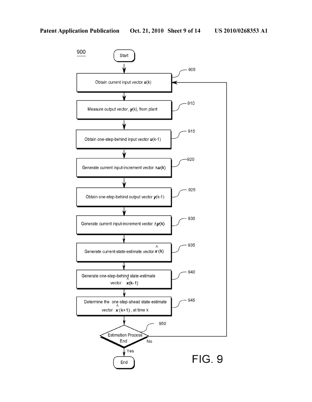 Systems and Methods for Offset-Free Model Predictive Control - diagram, schematic, and image 10