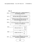 POSITION CONTROL METHOD, POSITION CONTROL DEVICE, AND MEDIUM STORAGE DEVICE HAVING DISTURBANCE SUPPRESSION FUNCTION diagram and image