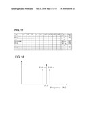 POSITION CONTROL METHOD, POSITION CONTROL DEVICE, AND MEDIUM STORAGE DEVICE HAVING DISTURBANCE SUPPRESSION FUNCTION diagram and image