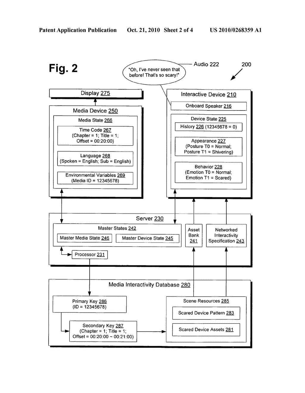 System and method for an interactive device for use with a media device - diagram, schematic, and image 03