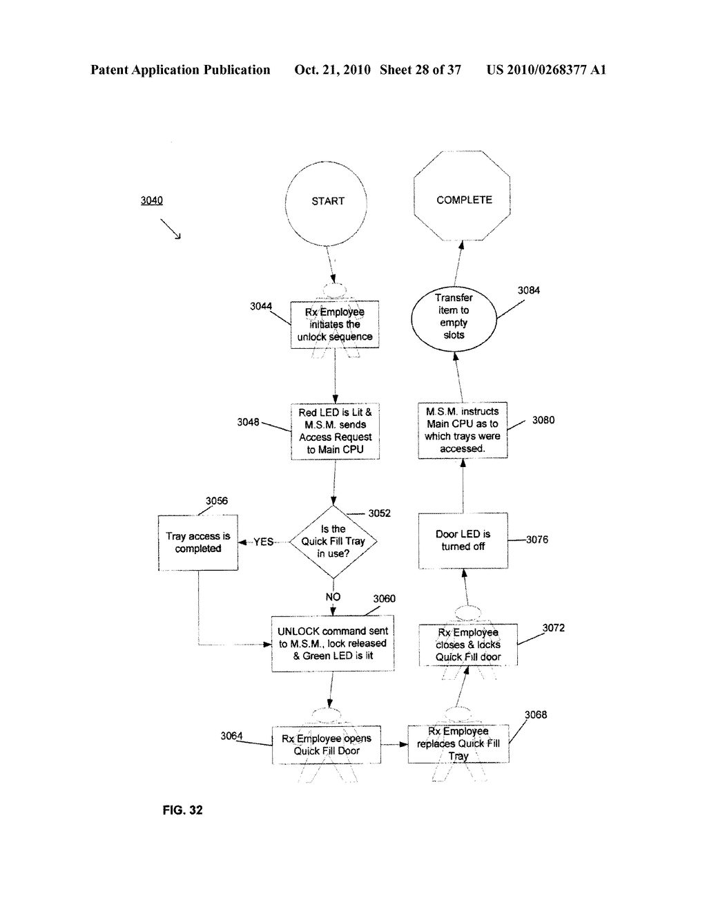 RANDOM ACCESS AND RANDOM LOAD DISPENSING UNIT - diagram, schematic, and image 29