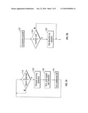 ROBOT CONFINEMENT diagram and image