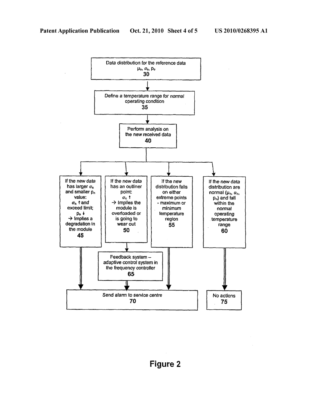 SYSTEM AND METHOD FOR DETECTING PERFORMANCE - diagram, schematic, and image 05