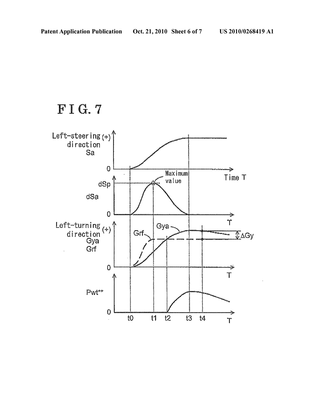 MOTION CONTROL DEVICE FOR VEHICLE - diagram, schematic, and image 07