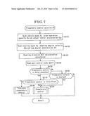 MOTION CONTROL DEVICE FOR VEHICLE diagram and image