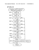 MOTION CONTROL DEVICE FOR VEHICLE diagram and image