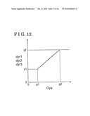 MOTION CONTROL DEVICE FOR VEHICLE diagram and image