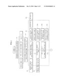 METHOD OF RETURNING STEERING WHEEL USING MOTOR diagram and image