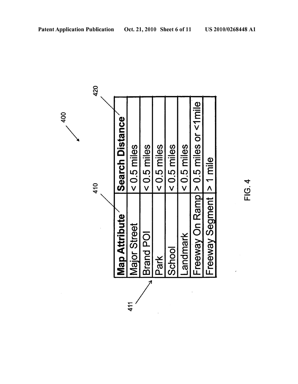 Dynamic destination map display for navigation system - diagram, schematic, and image 07