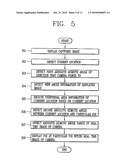 METHOD AND APPARATUS FOR DISPLAYING IMAGE OF MOBILE COMMUNICATION TERMINAL diagram and image