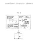 METHOD AND APPARATUS FOR DISPLAYING IMAGE OF MOBILE COMMUNICATION TERMINAL diagram and image