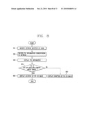 METHOD AND APPARATUS FOR DISPLAYING IMAGE OF MOBILE COMMUNICATION TERMINAL diagram and image