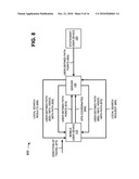 NAVIGATION BASED ON DIRECTION OF TRAVEL/USER-DEFINED PATH diagram and image