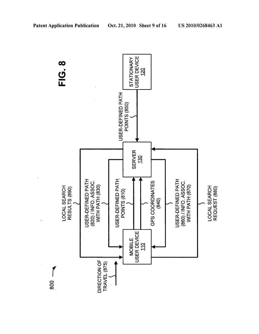 NAVIGATION BASED ON DIRECTION OF TRAVEL/USER-DEFINED PATH - diagram, schematic, and image 10