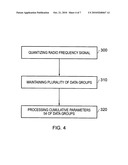 Lightning detection diagram and image