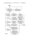 System, Method, and Nanorobot to Explore Subterranean Geophysical Formations diagram and image