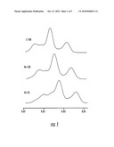 METHODS, SYSTEMS AND COMPUTER PROGRAM PRODUCTS FOR PREDICTING RESPONSIVENESS TO A PHARMACEUTICAL THERAPY FOR OBESITY OR EVALUATING INVESTIGATIONAL PHARMACEUTICAL AGENTS diagram and image