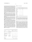 METHODS, SYSTEMS AND COMPUTER PROGRAM PRODUCTS FOR PREDICTING RESPONSIVENESS TO A PHARMACEUTICAL THERAPY FOR OBESITY OR EVALUATING INVESTIGATIONAL PHARMACEUTICAL AGENTS diagram and image