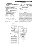 ENVIRONMENT TEMPERATURE MEASURING METHOD, LIQUID SAMPLE MEASURING METHOD, AND MEASURING DEVICE diagram and image