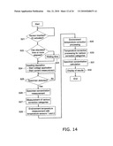 ENVIRONMENT TEMPERATURE MEASURING METHOD, LIQUID SAMPLE MEASURING METHOD, AND MEASURING DEVICE diagram and image