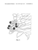 PROCESS FOR IDENTIFYING SIMILAR 3D SUBSTRUCTURES ONTO 3D ATOMIC STRUCTURES AND ITS APPLICATIONS diagram and image