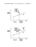 Systems and Methods for Calibrating Physiological Characteristic Sensors diagram and image