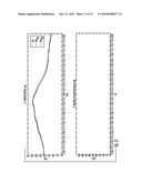 Systems and Methods for Calibrating Physiological Characteristic Sensors diagram and image