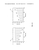 SENSOR SYSTEM AND METHODS FOR ANALYTE DETECTION diagram and image