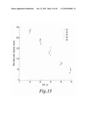 ULTRASOUND MULTIPHASE FRACTION METER AND METHOD FOR DETERMINING PHASE FRACTIONS IN A MULTIPHASE FLUID diagram and image