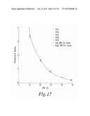 ULTRASOUND MULTIPHASE FRACTION METER AND METHOD FOR DETERMINING PHASE FRACTIONS IN A MULTIPHASE FLUID diagram and image