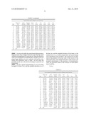 ULTRASOUND MULTIPHASE FRACTION METER AND METHOD FOR DETERMINING PHASE FRACTIONS IN A MULTIPHASE FLUID diagram and image