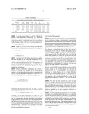 ULTRASOUND MULTIPHASE FRACTION METER AND METHOD FOR DETERMINING PHASE FRACTIONS IN A MULTIPHASE FLUID diagram and image