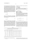 ULTRASOUND MULTIPHASE FRACTION METER AND METHOD FOR DETERMINING PHASE FRACTIONS IN A MULTIPHASE FLUID diagram and image