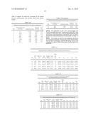 ULTRASOUND MULTIPHASE FRACTION METER AND METHOD FOR DETERMINING PHASE FRACTIONS IN A MULTIPHASE FLUID diagram and image