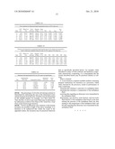 ULTRASOUND MULTIPHASE FRACTION METER AND METHOD FOR DETERMINING PHASE FRACTIONS IN A MULTIPHASE FLUID diagram and image