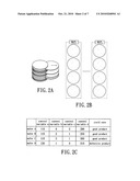 Method for assessing data worth for analyzing yield rate diagram and image