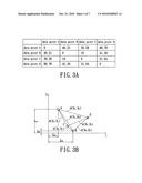 Method for assessing data worth for analyzing yield rate diagram and image