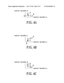 Method for assessing data worth for analyzing yield rate diagram and image