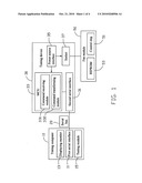 TESTING SYSTEM AND METHOD FOR FAN MODULE diagram and image